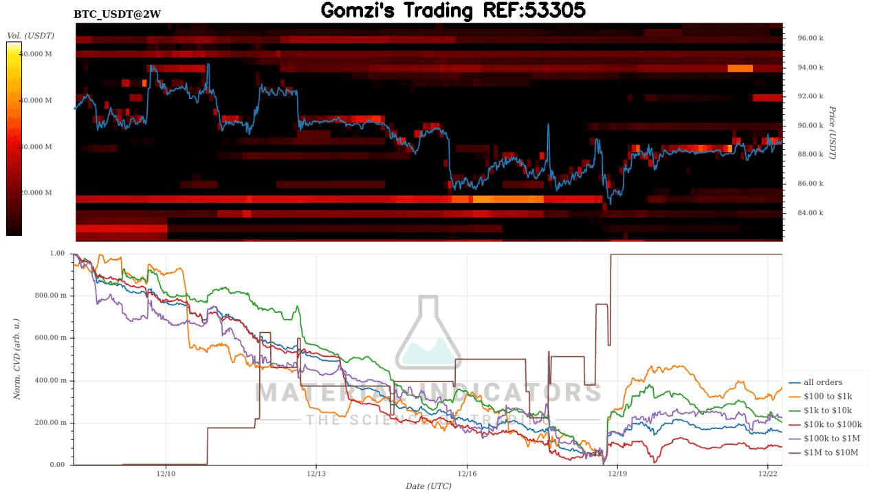 oddstrading2/53859/5929307897114332036