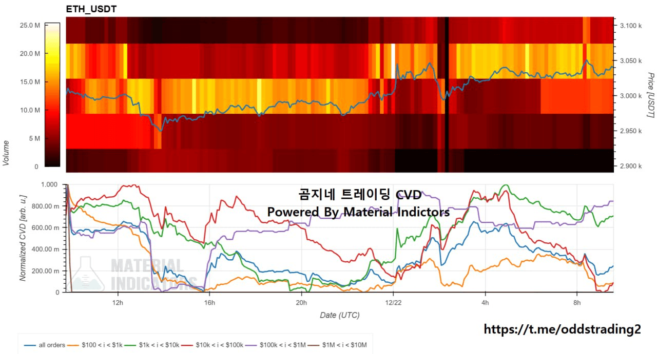 oddstrading2/53866/6217337122767703057