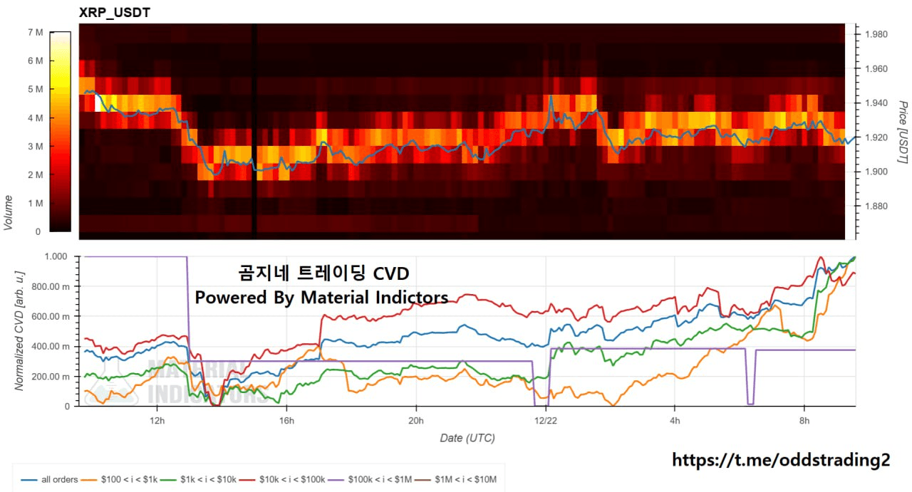 oddstrading2/53867/6217337122767703058