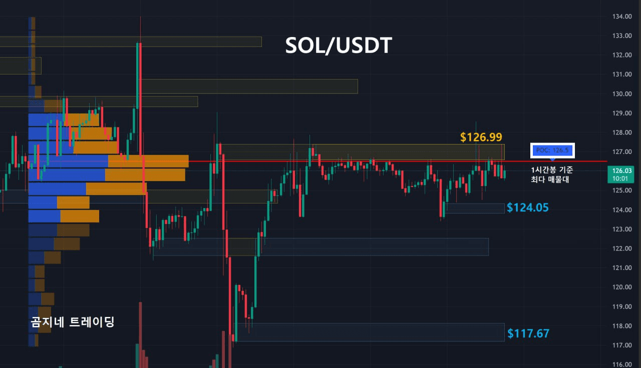 oddstrading2/53872/6217337122767703064