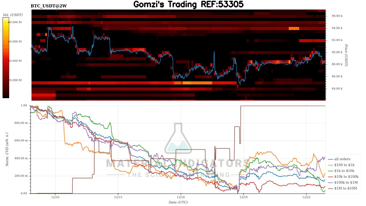 oddstrading2/53885/5931559696928017468