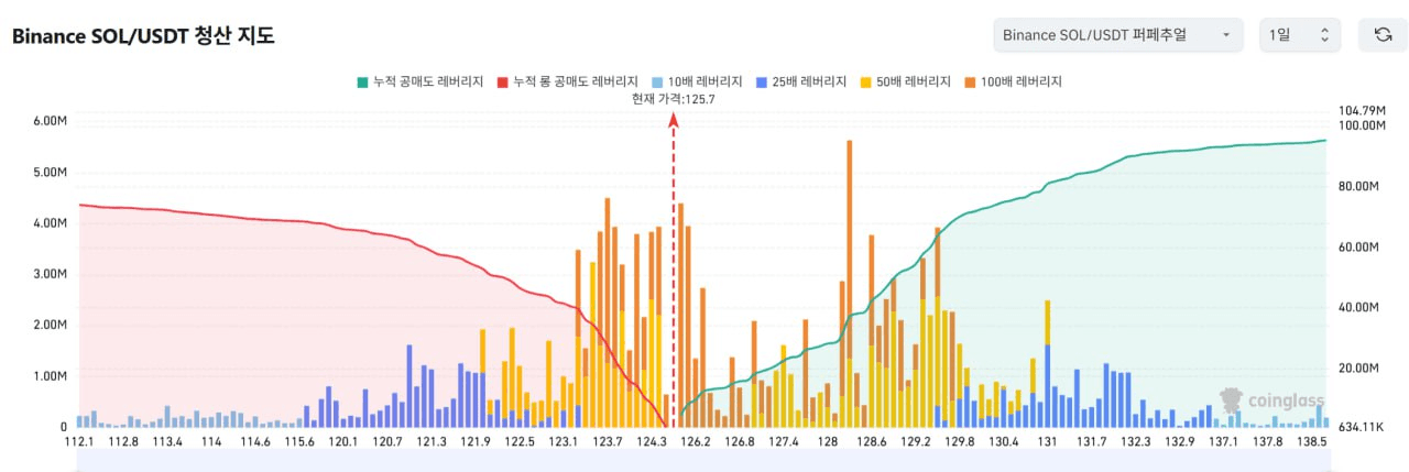 oddstrading2/53890/6219790597065739035