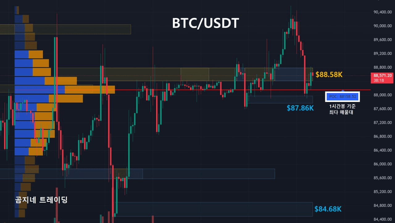 oddstrading2/53891/6219790597065739036