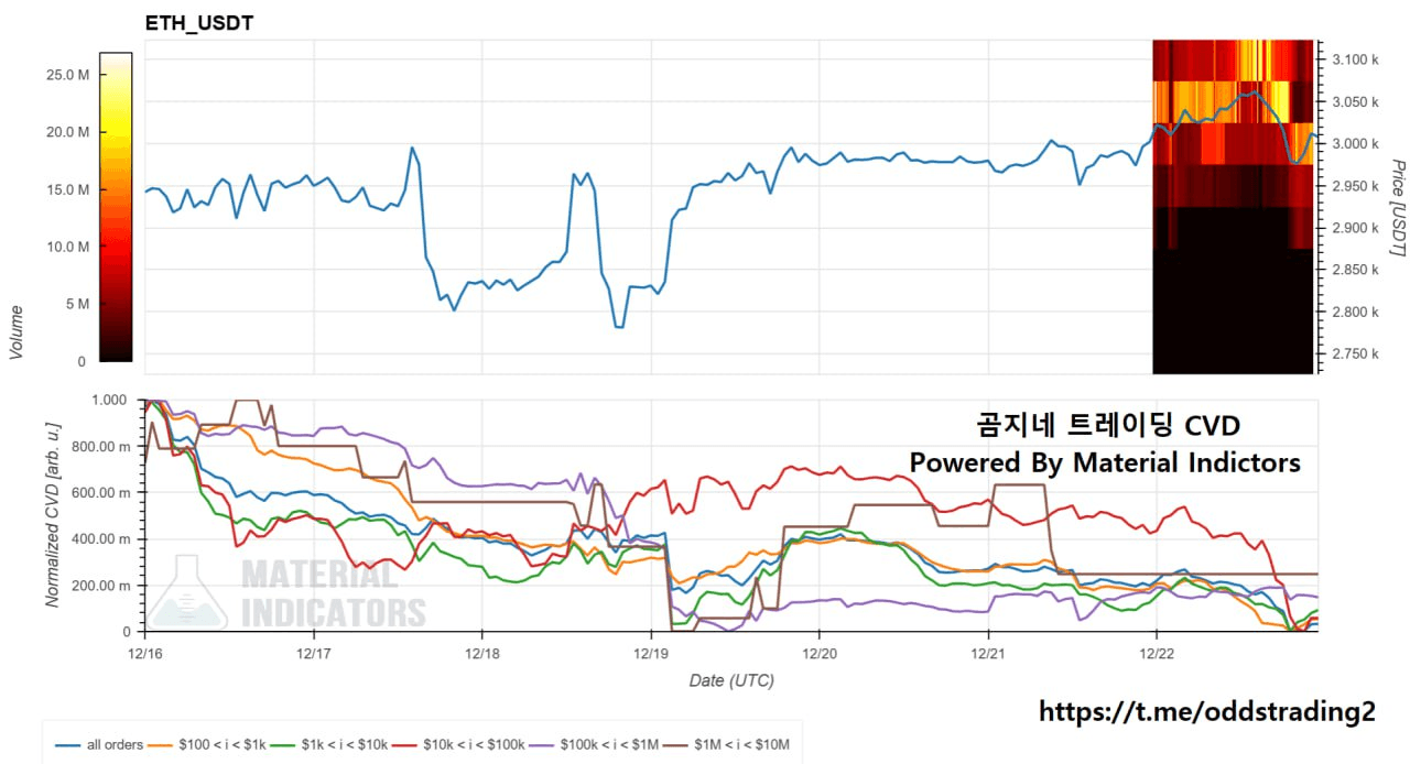 oddstrading2/53895/6219790597065739047