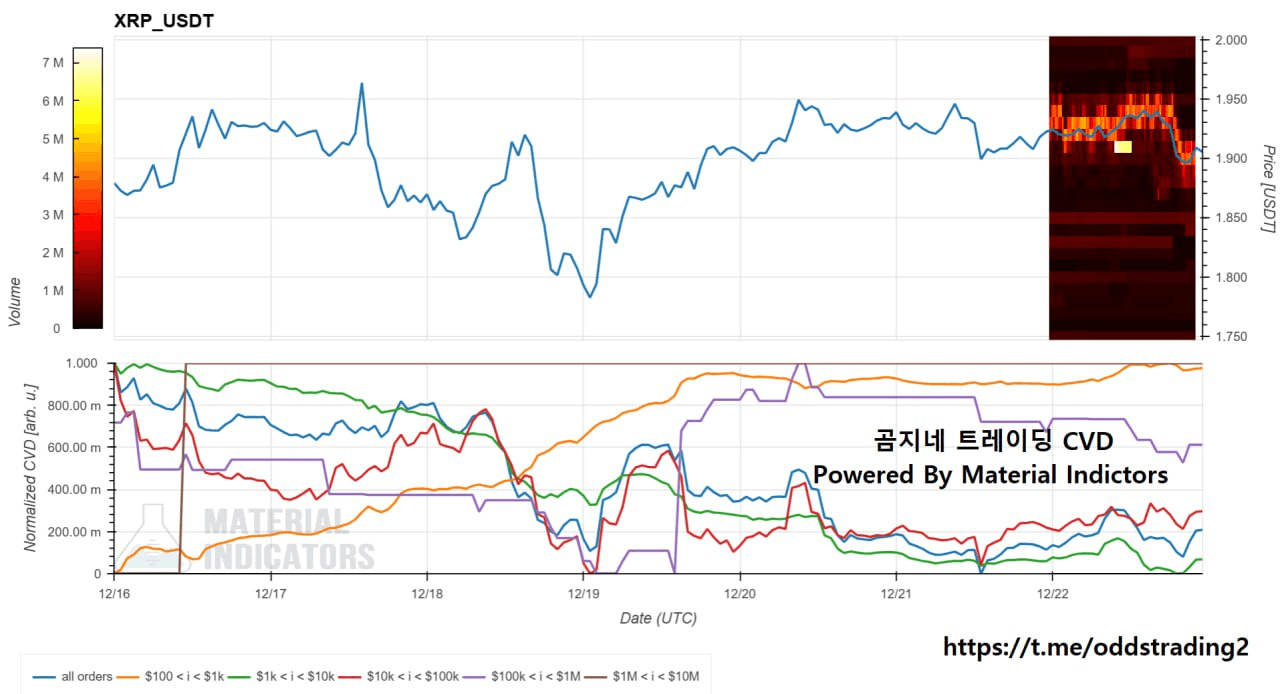 oddstrading2/53896/6219790597065739048