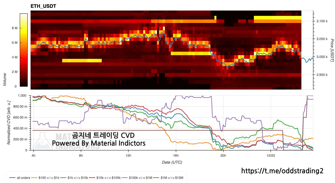 oddstrading2/53906/6219790597065739131