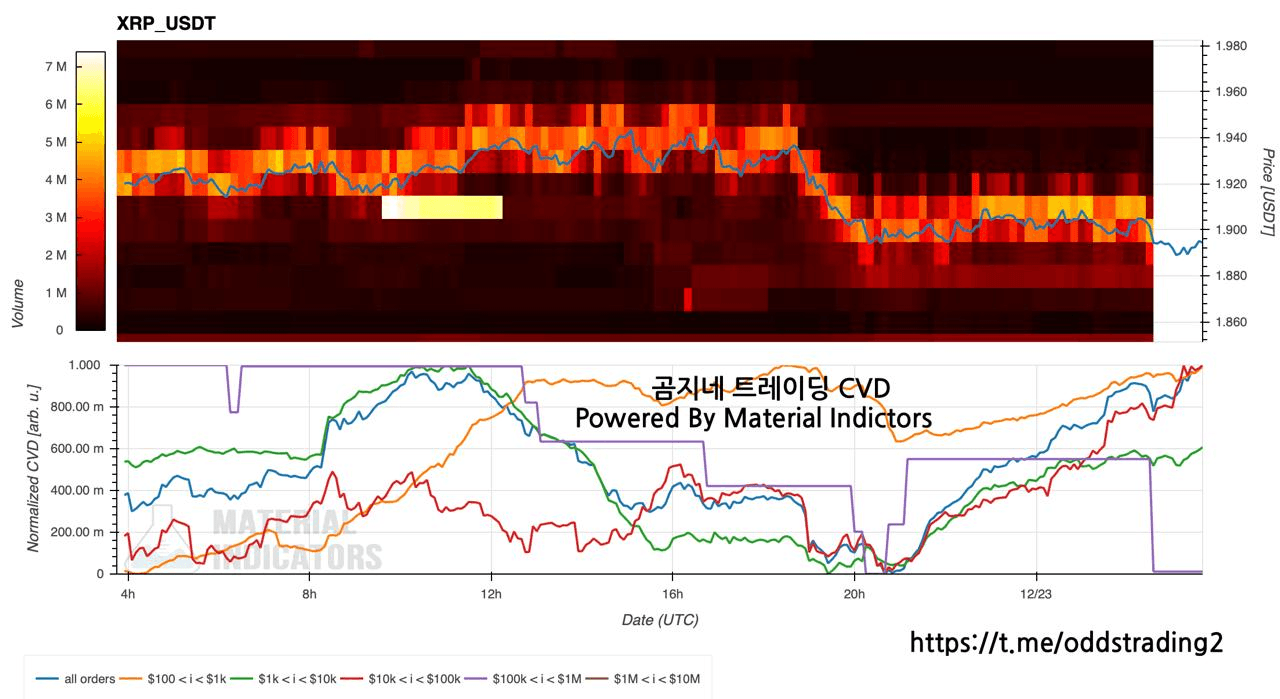 oddstrading2/53907/6219790597065739132