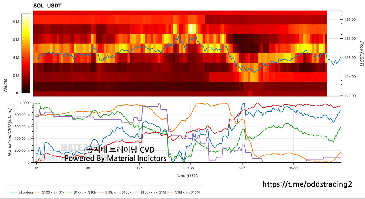 oddstrading2/53908/6219790597065739133