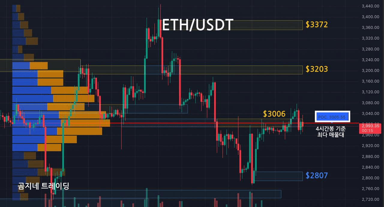 oddstrading2/53911/6219790597065739137