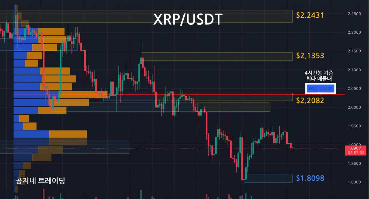 oddstrading2/53912/6219790597065739139