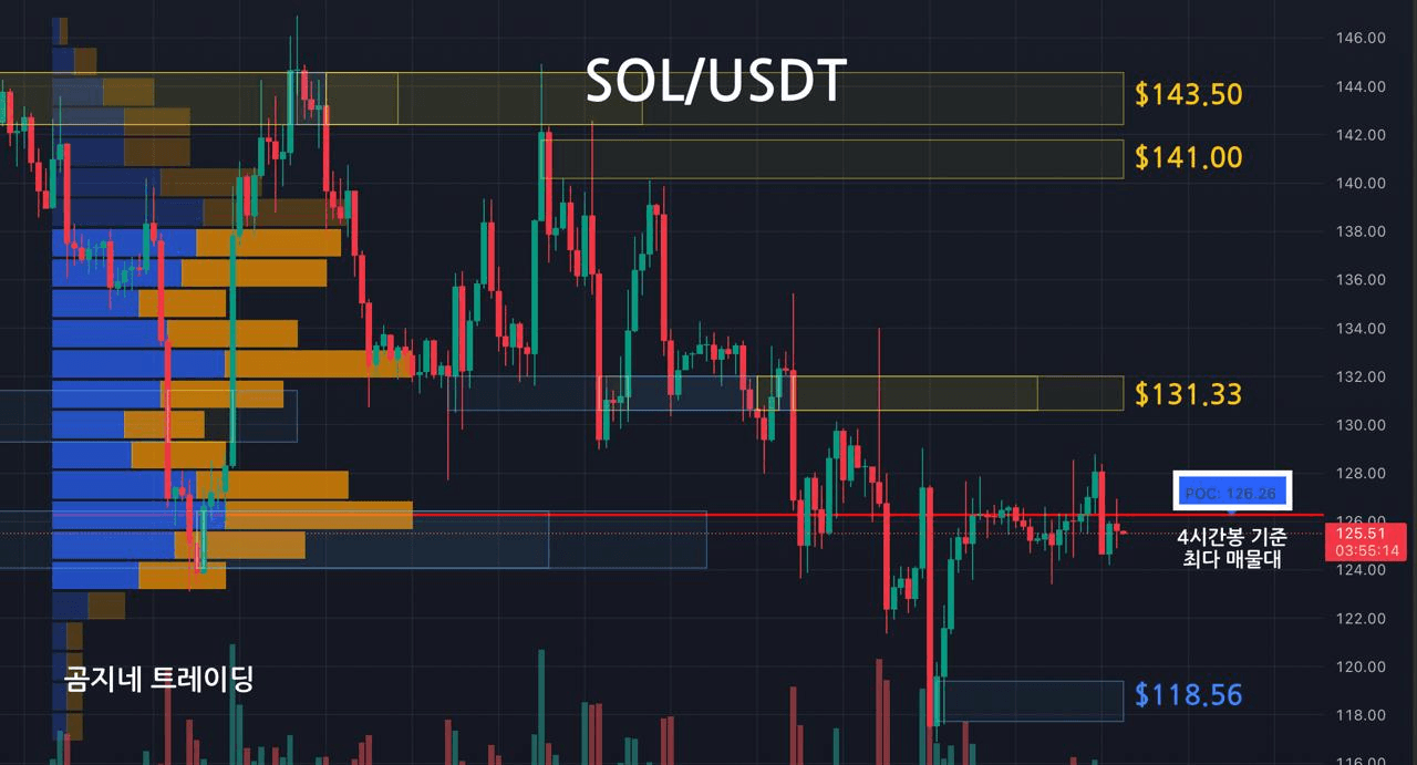 oddstrading2/53913/6219790597065739142