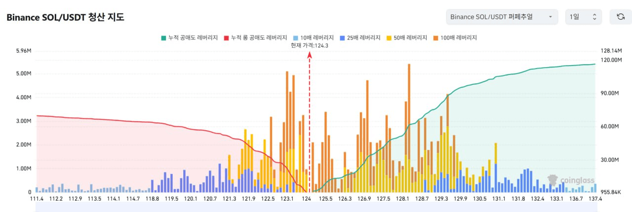 oddstrading2/53922/6219790597065739294