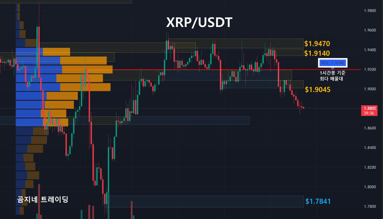oddstrading2/53925/6219790597065739302