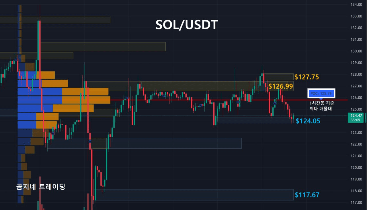 oddstrading2/53926/6219790597065739306