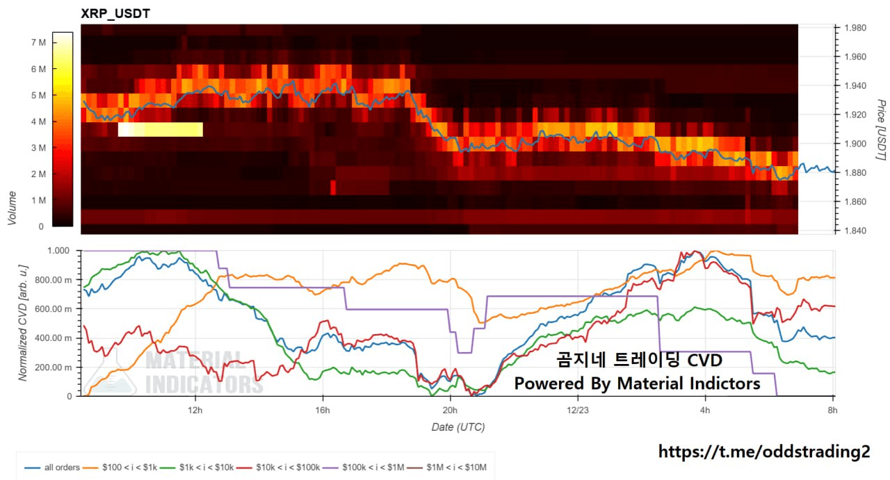 oddstrading2/53928/6219790597065739314