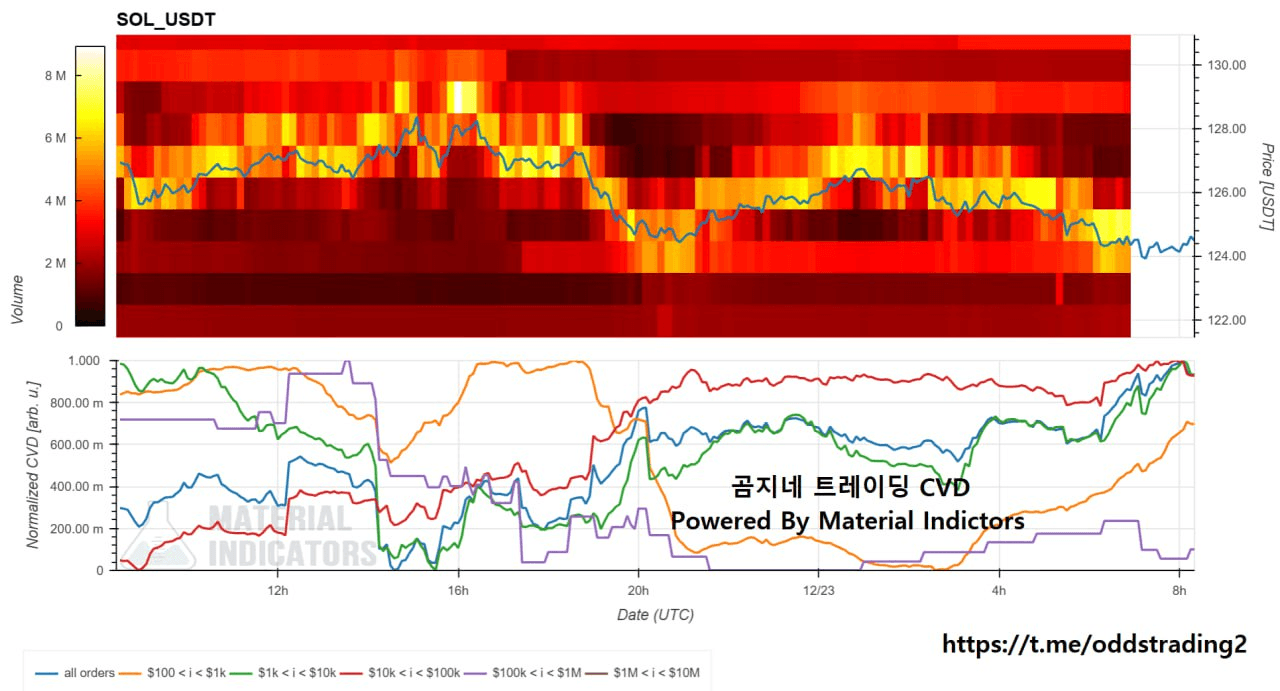 oddstrading2/53929/6219790597065739315