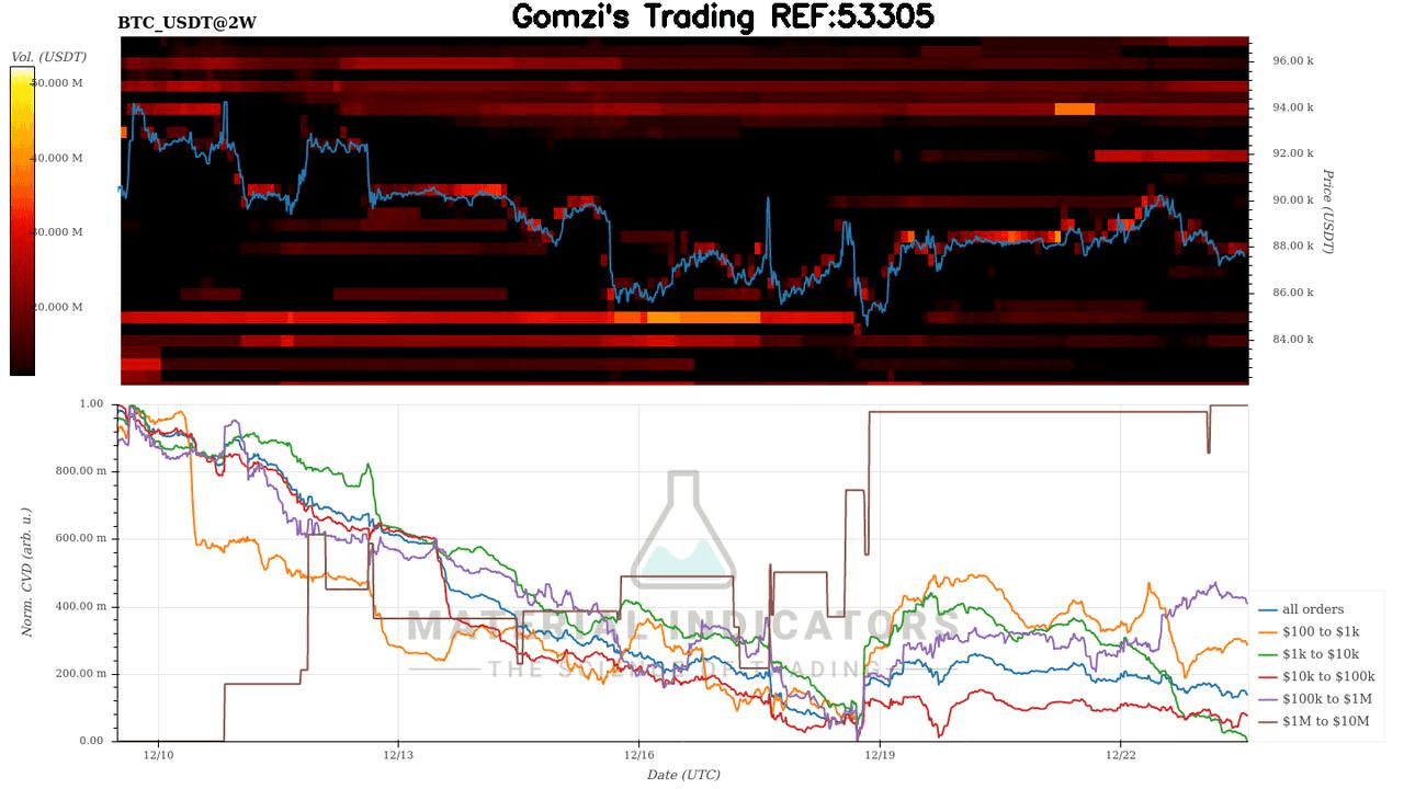 oddstrading2/53935/5933811496741702573