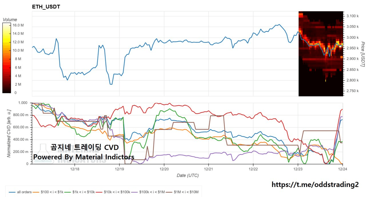 oddstrading2/53950/6222042396879424506