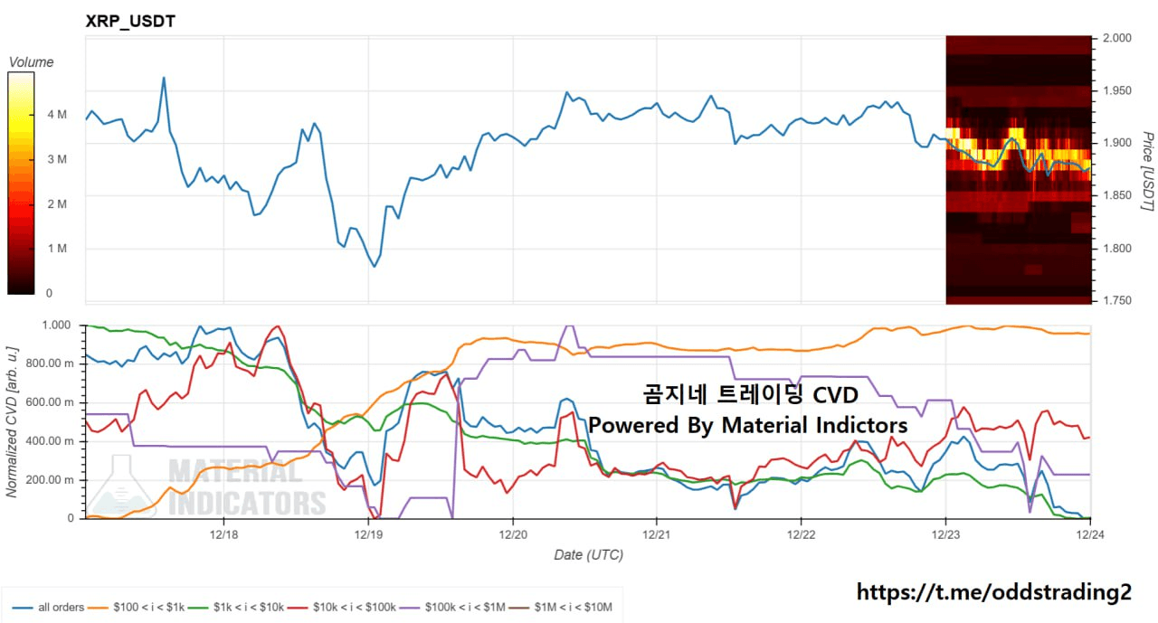 oddstrading2/53951/6222042396879424507