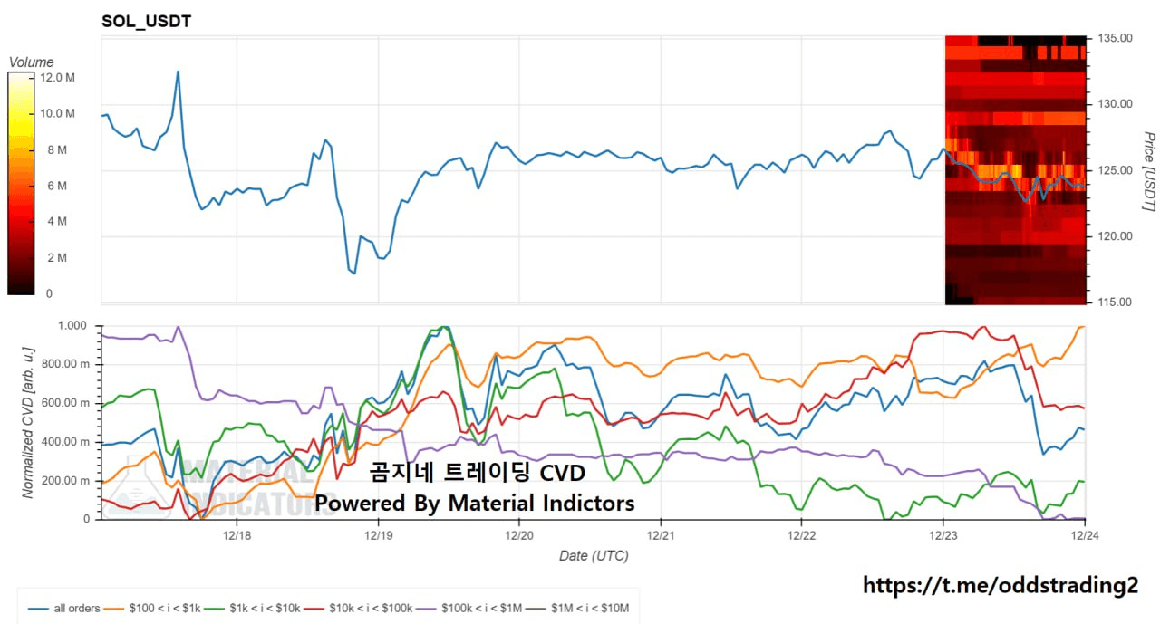 oddstrading2/53952/6222042396879424508