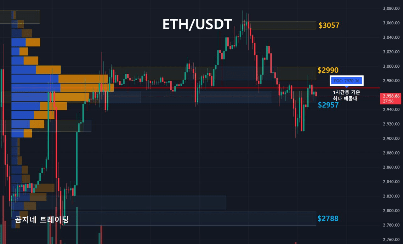 oddstrading2/53954/6222042396879424510