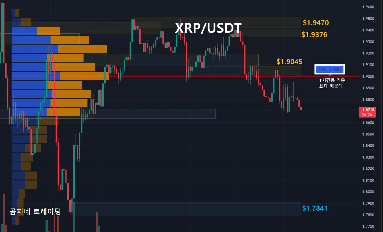 oddstrading2/53955/6222042396879424511