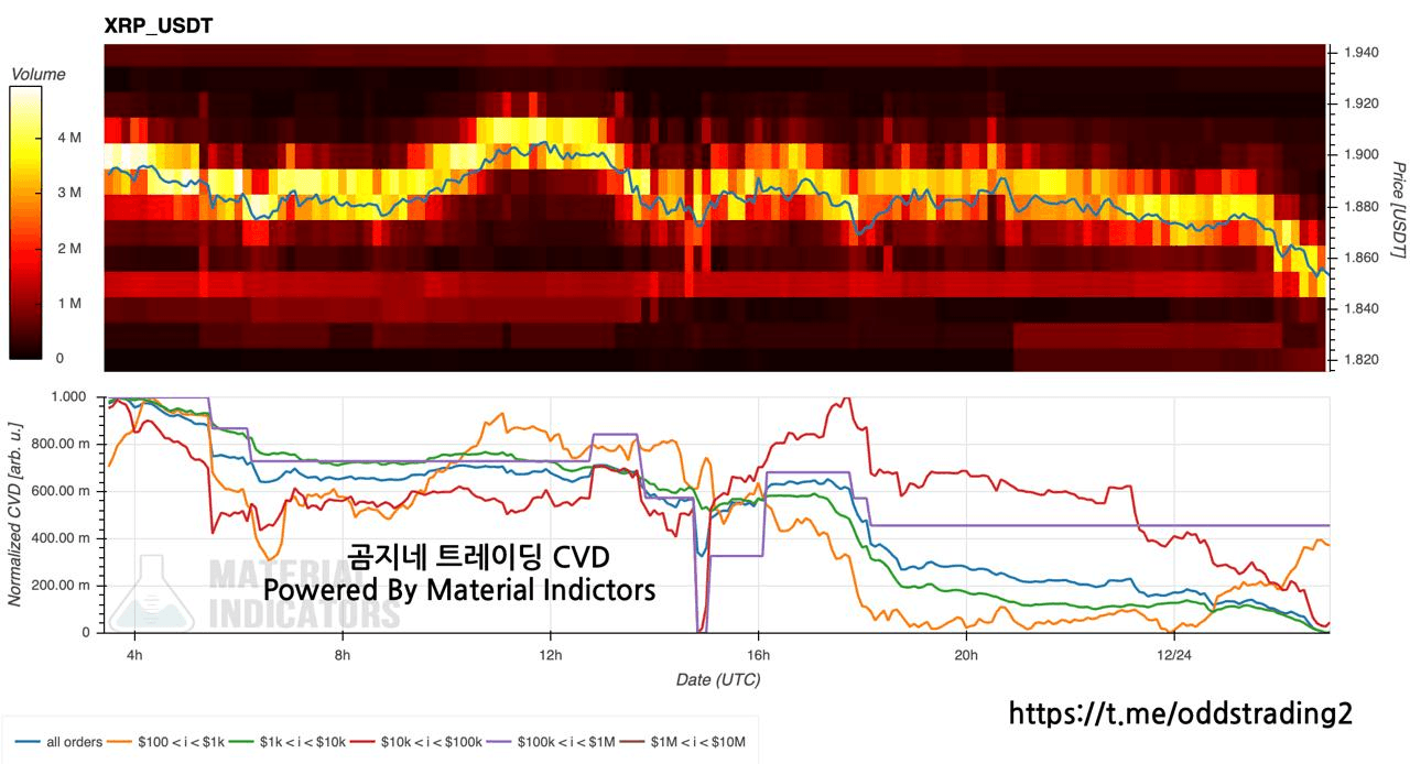 oddstrading2/53965/6222042396879424563
