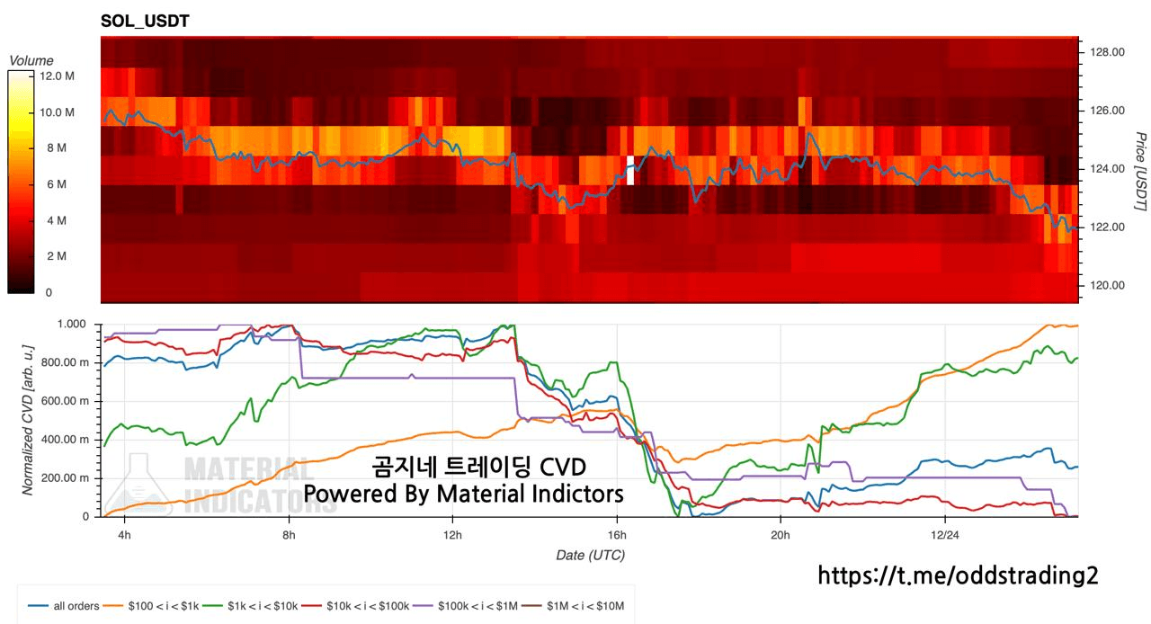 oddstrading2/53966/6222042396879424564