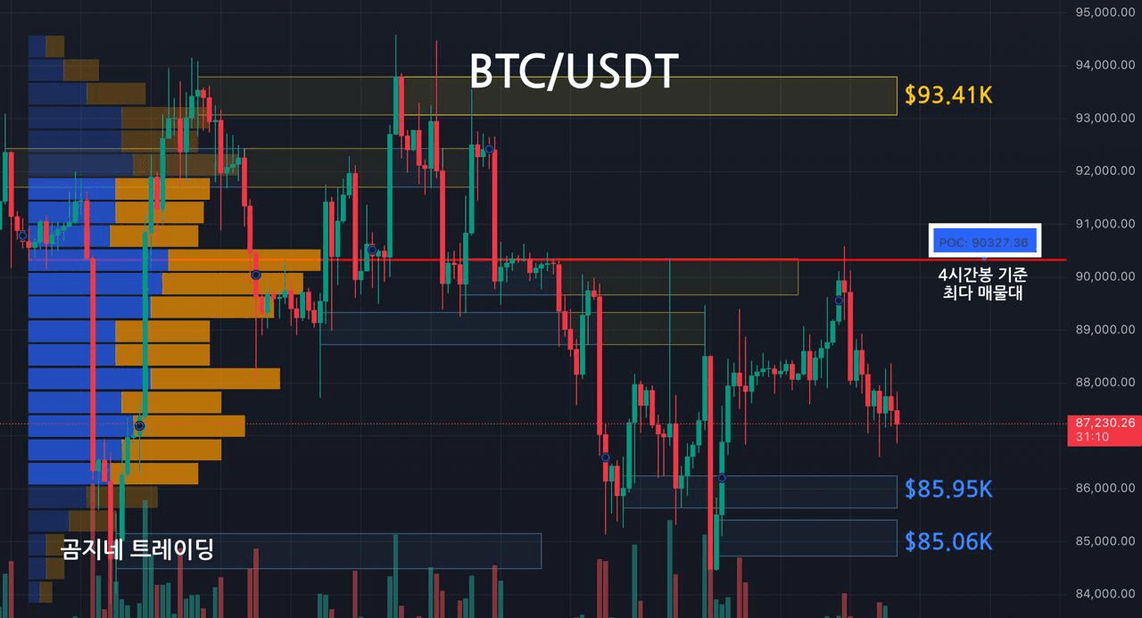 oddstrading2/53967/6222042396879424565