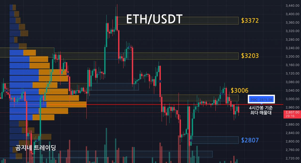oddstrading2/53968/6222042396879424566