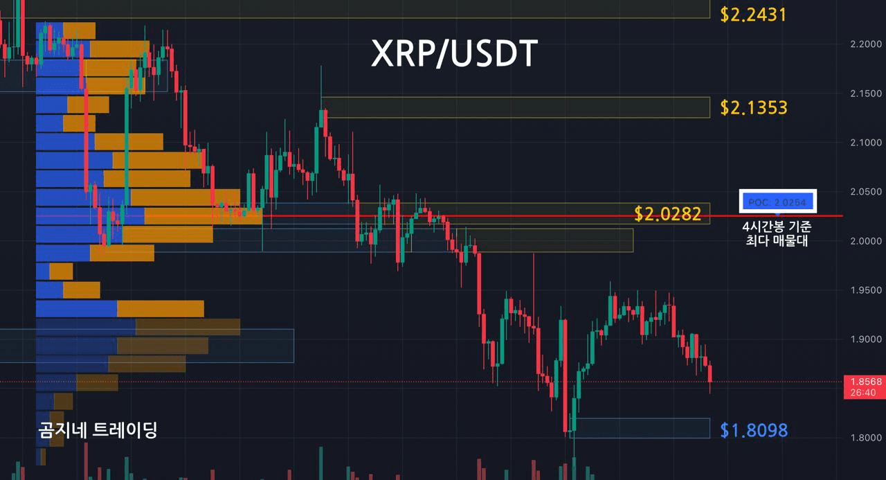 oddstrading2/53969/6222042396879424612
