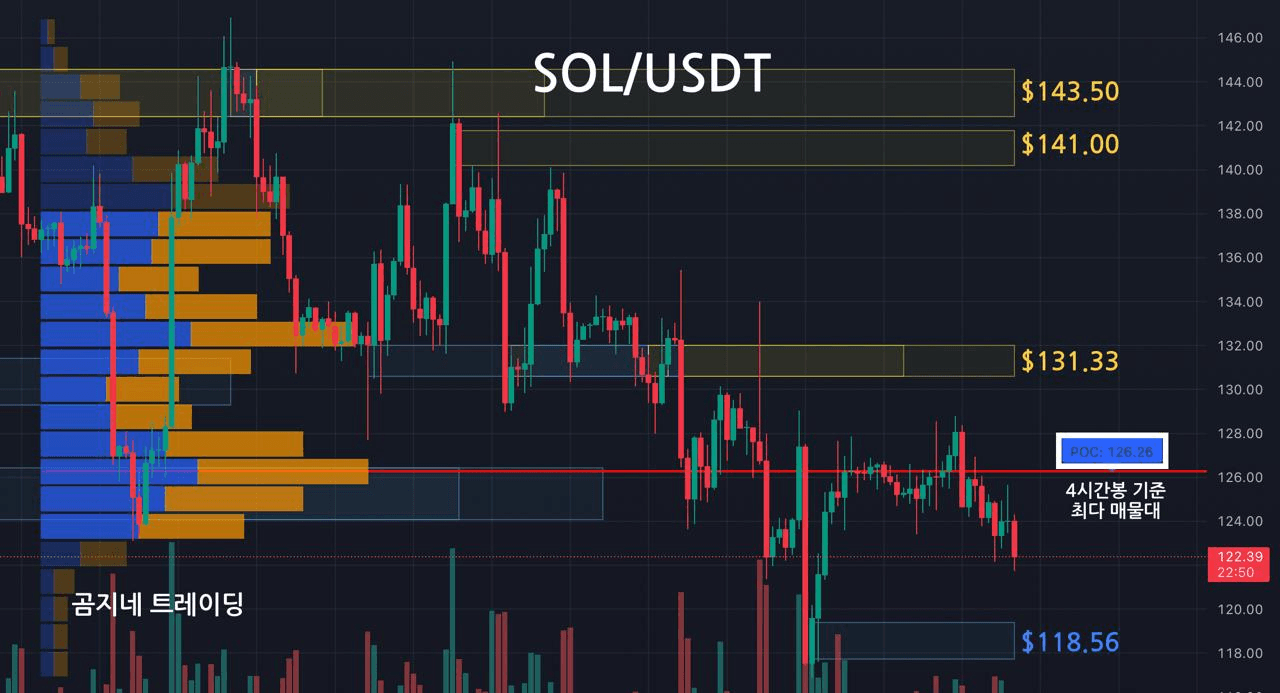 oddstrading2/53970/6222042396879424614