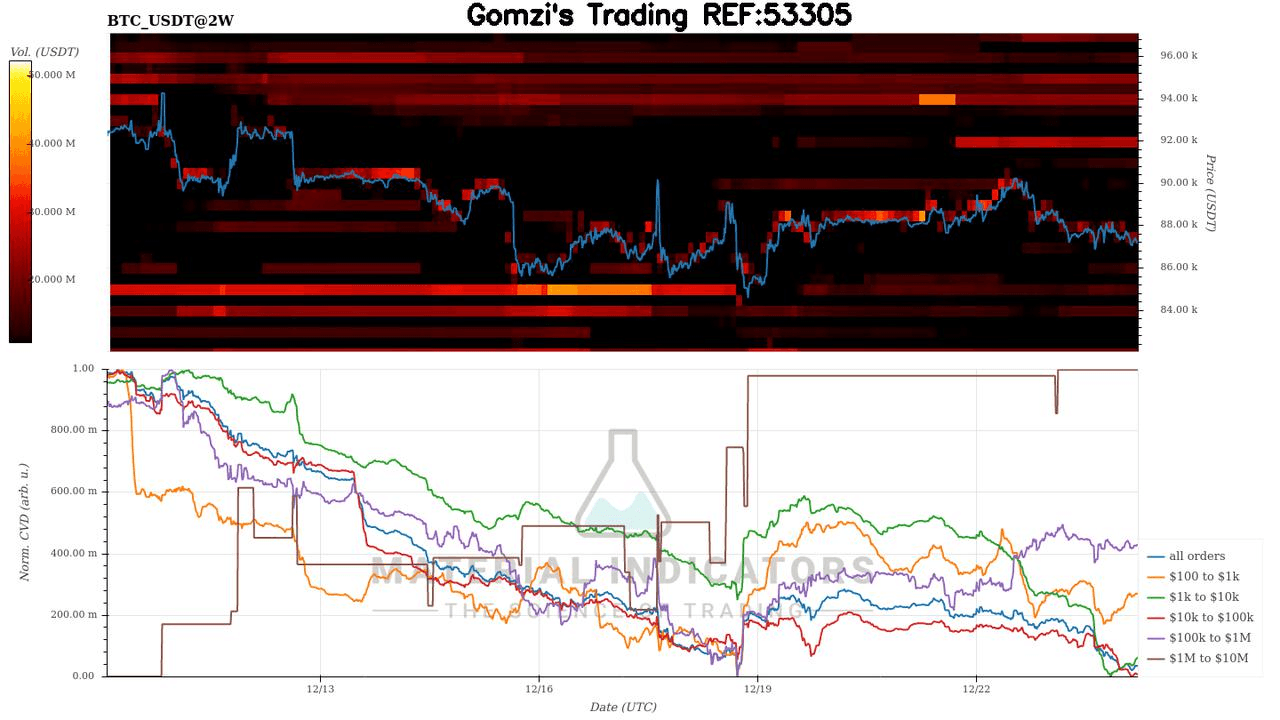 oddstrading2/53972/5933864213170293905