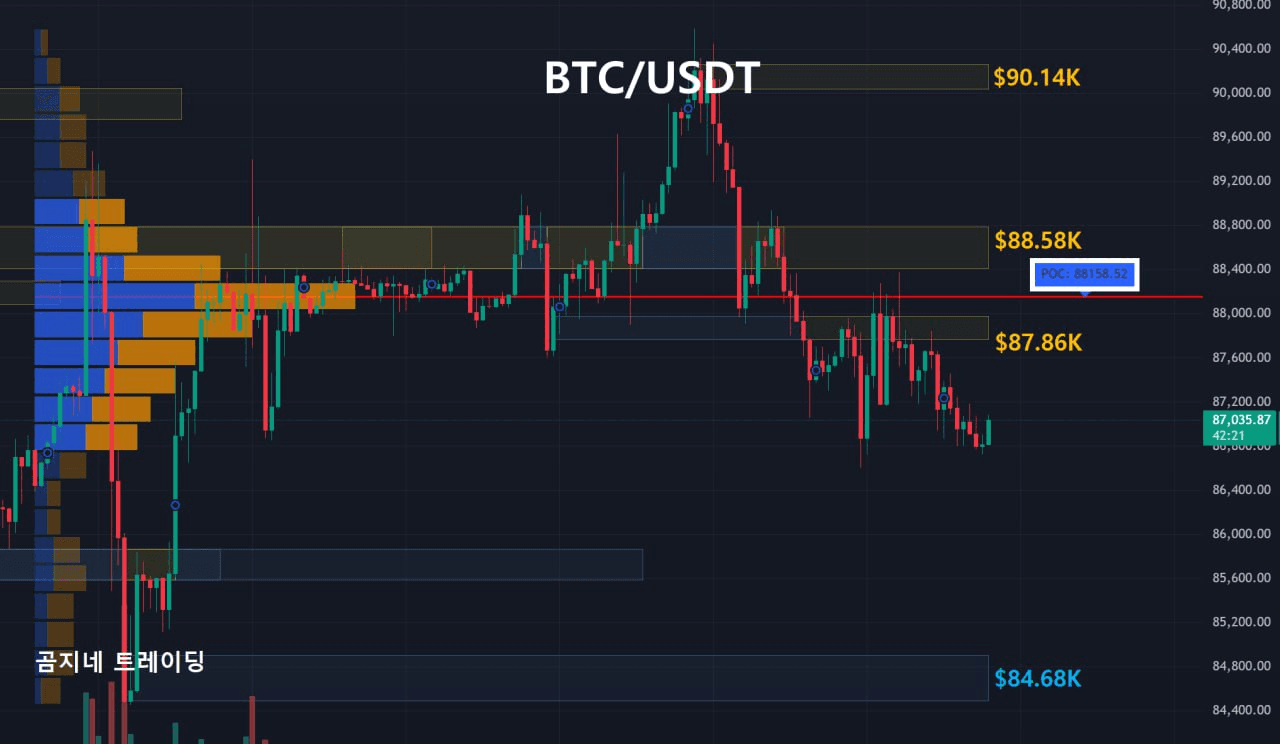 oddstrading2/53982/6224520245116865647
