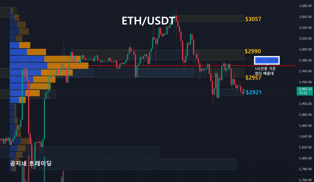 oddstrading2/53983/6224520245116865648