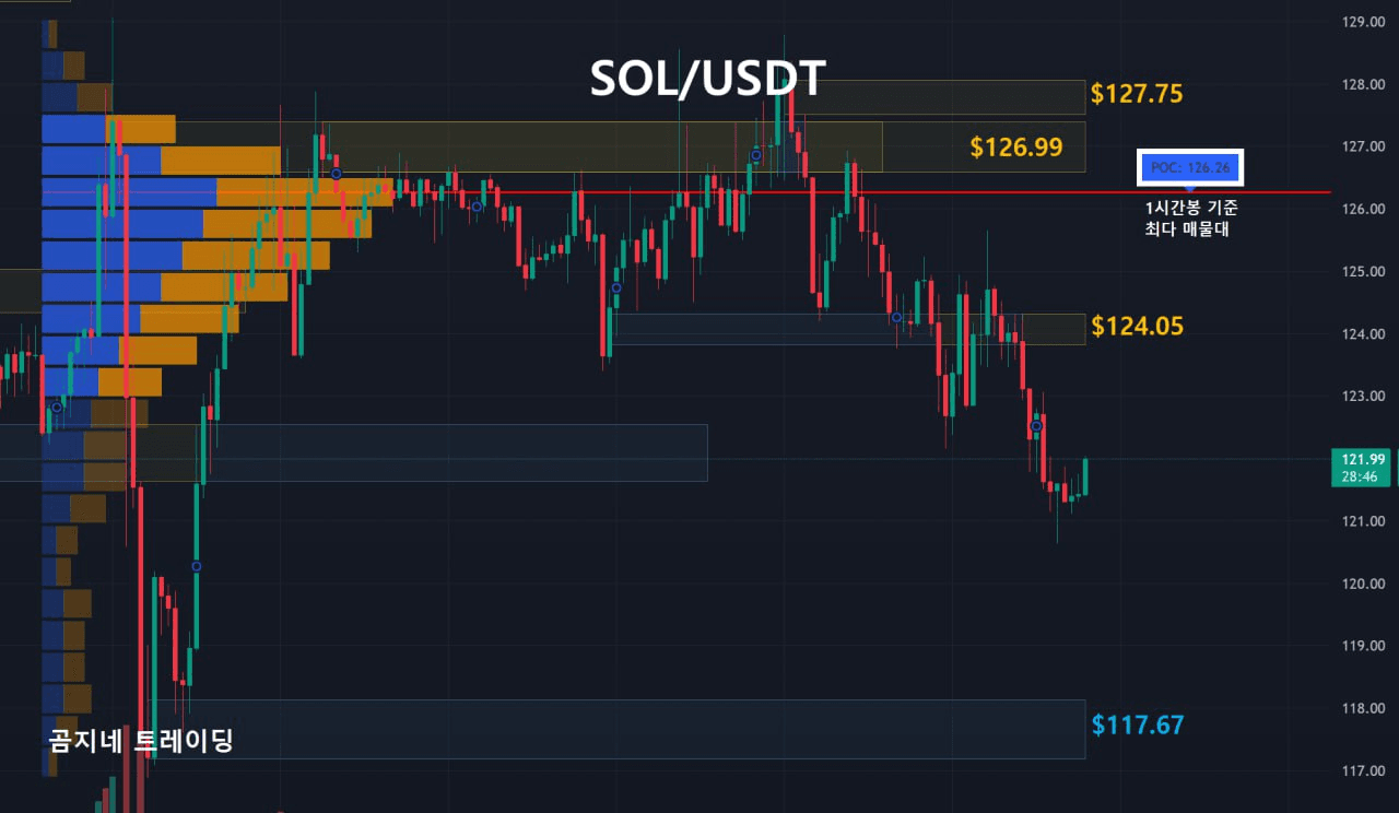 oddstrading2/53985/6224520245116865662