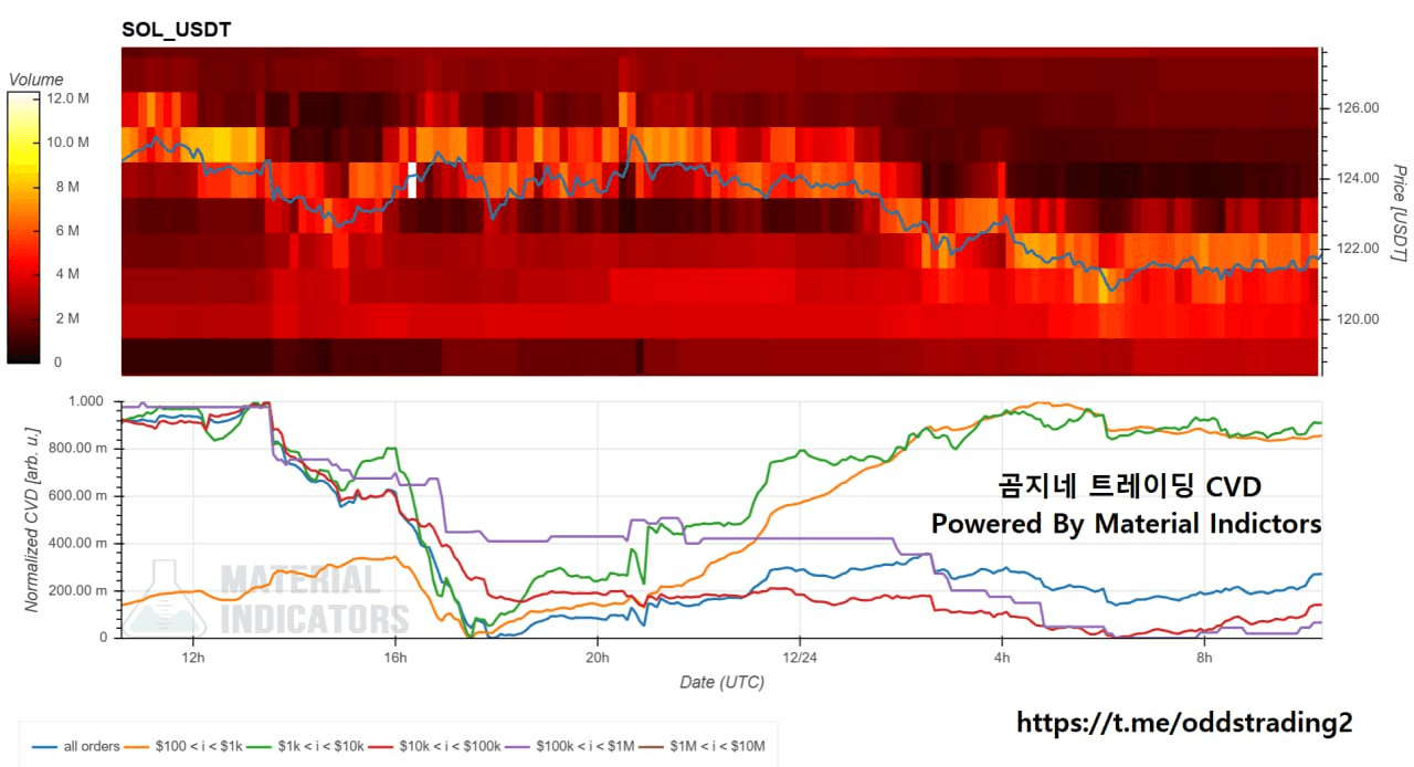 oddstrading2/53988/6224520245116865666