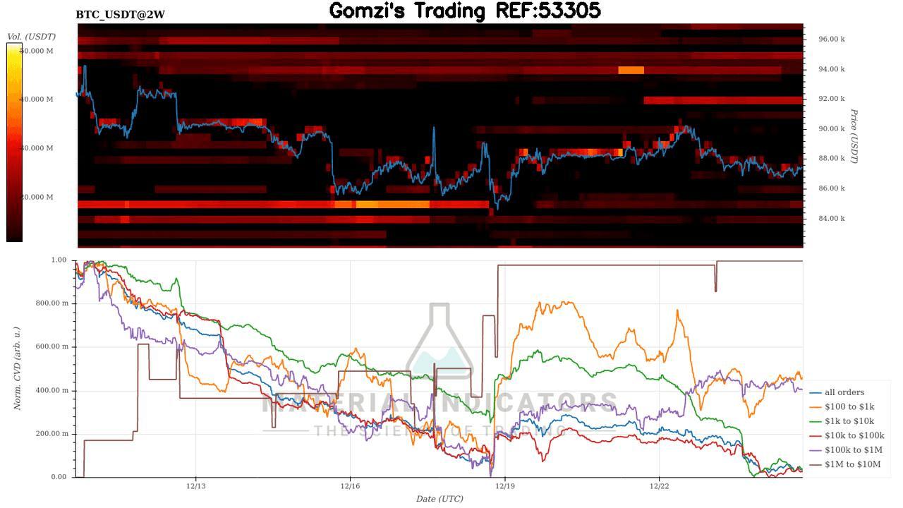 oddstrading2/53997/5936116012983979208