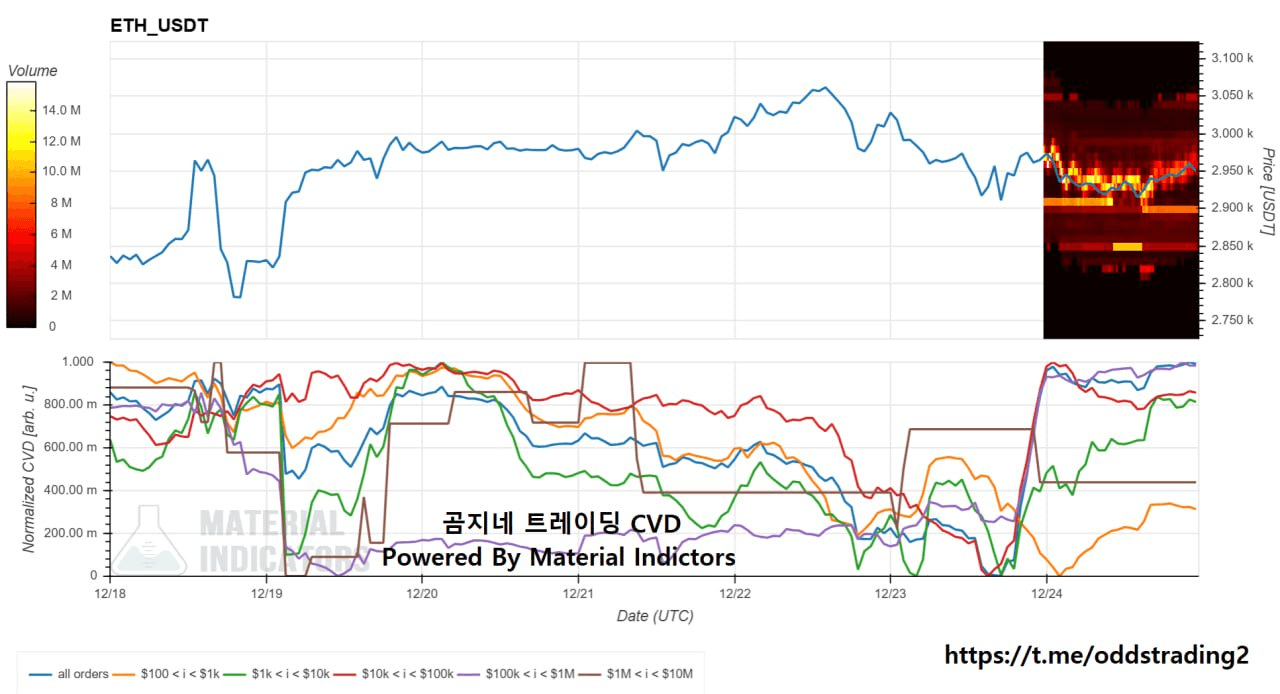 oddstrading2/54006/6226772044930550665