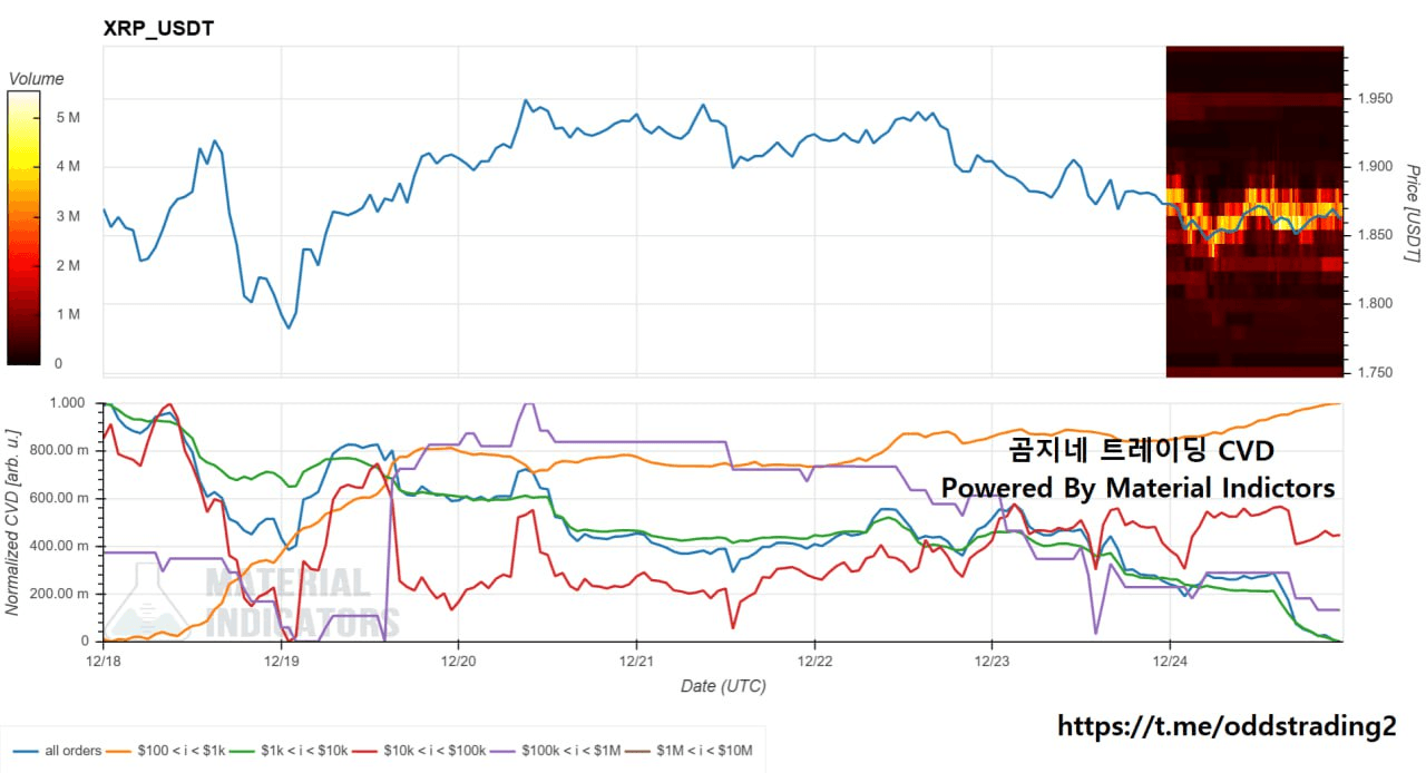 oddstrading2/54007/6226772044930550666