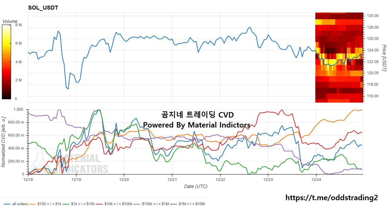 oddstrading2/54008/6226772044930550667