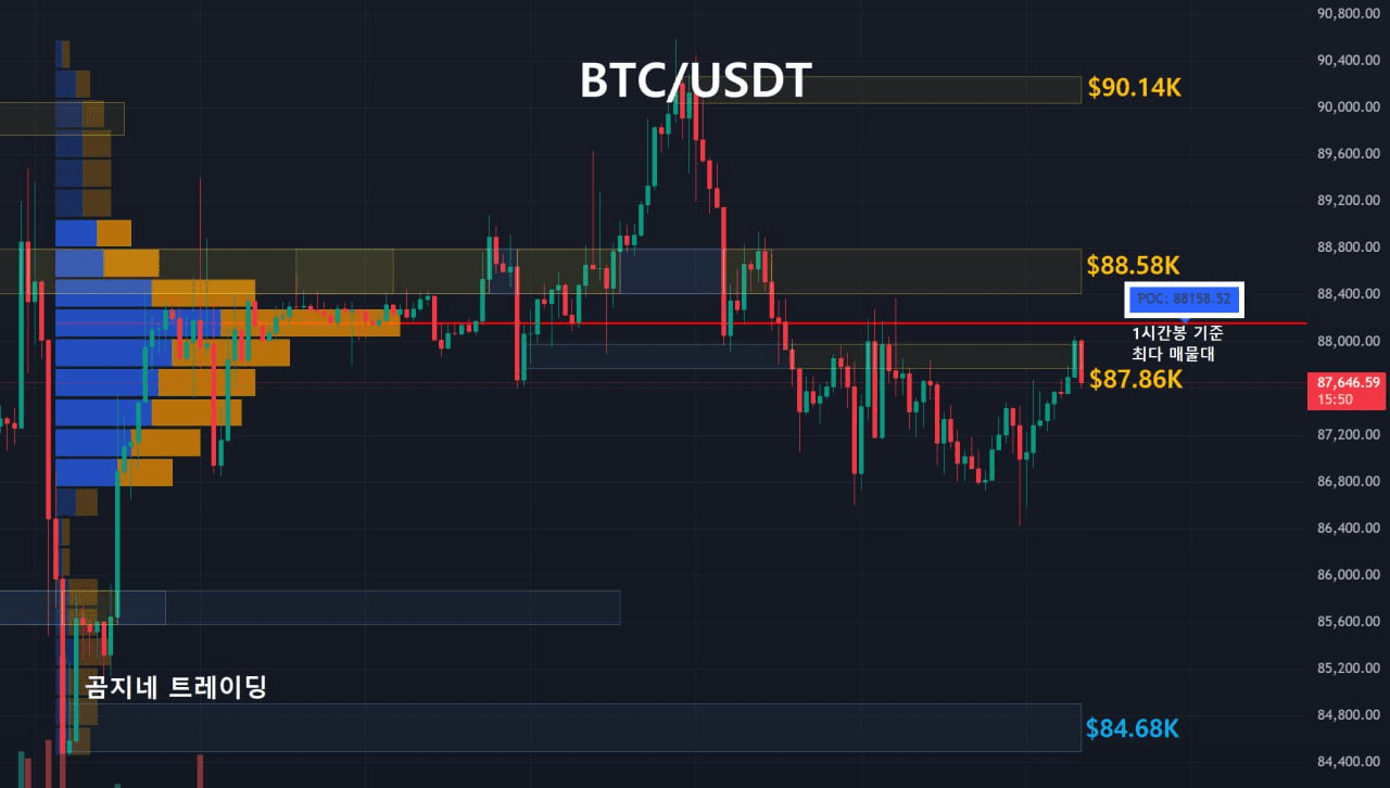 oddstrading2/54009/6226772044930550670