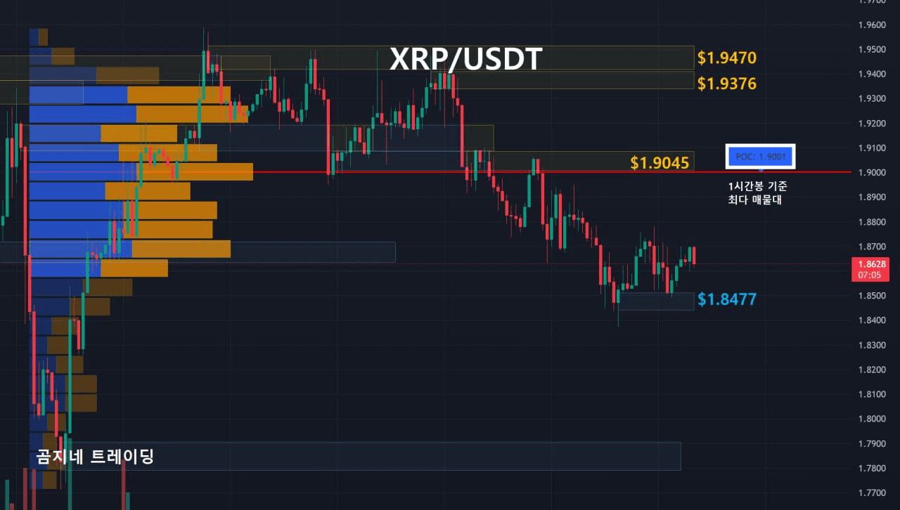 oddstrading2/54011/6226772044930550672