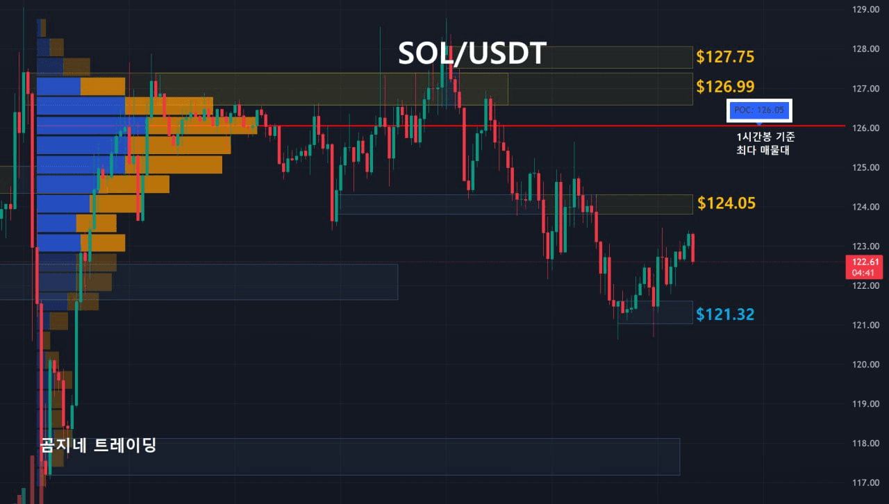 oddstrading2/54012/6226772044930550673