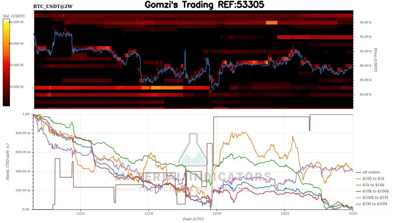 oddstrading2/54013/5938367812797664003