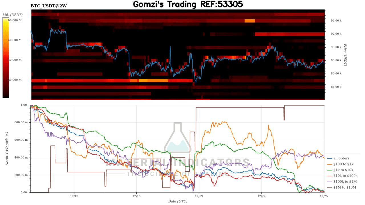 oddstrading2/54014/5938367812797664017