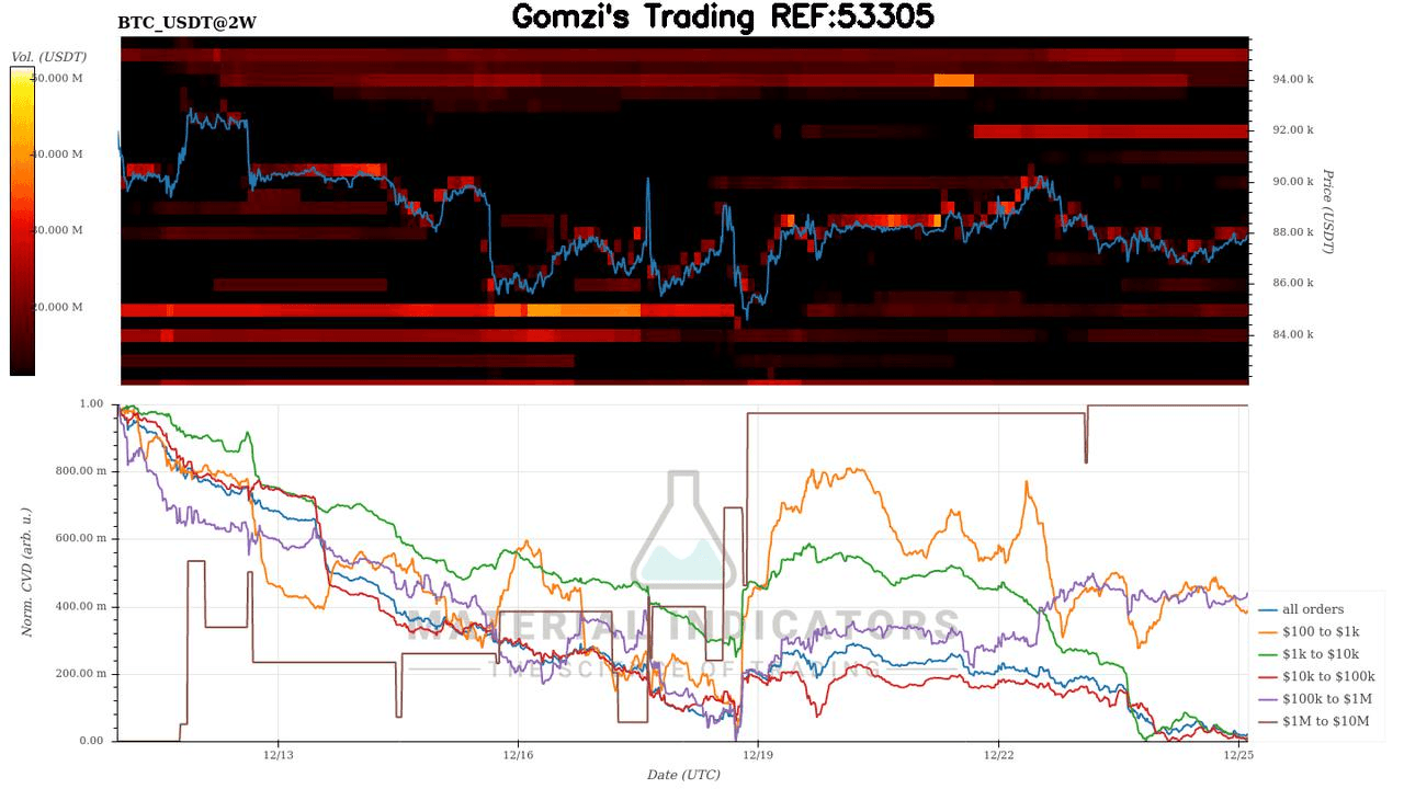 oddstrading2/54016/5938367812797664024