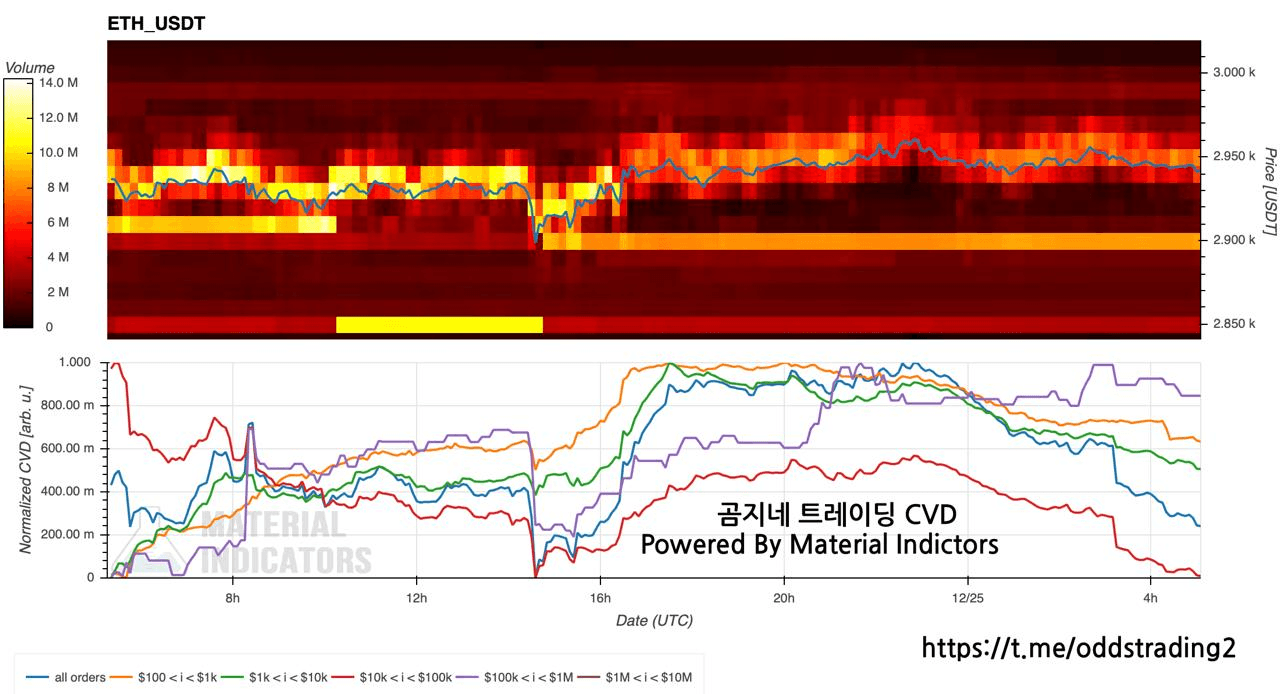 oddstrading2/54023/6226772044930550782