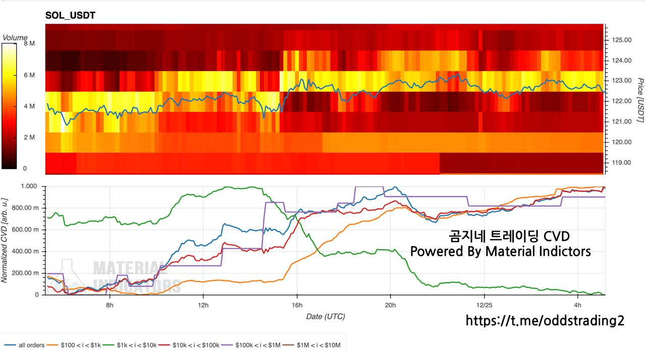oddstrading2/54025/6226772044930550786