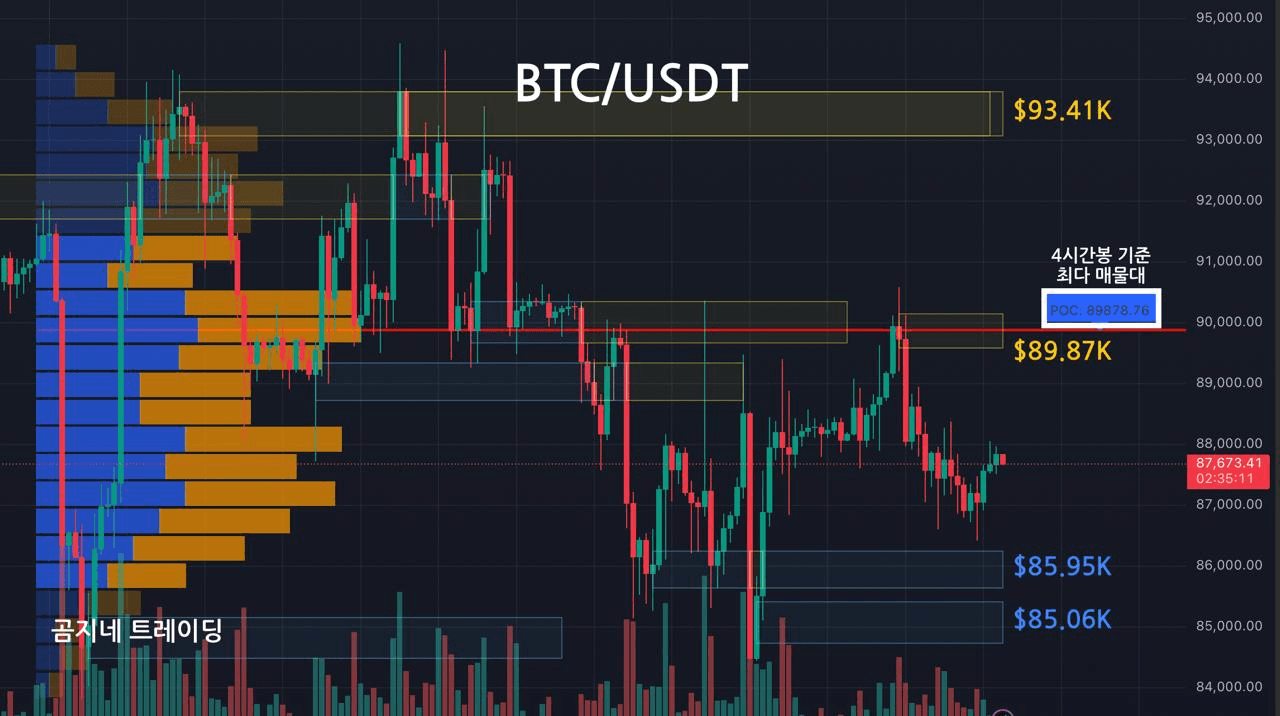oddstrading2/54026/6226772044930550788